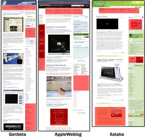 Genbeta, AppleWeblog y Xataka