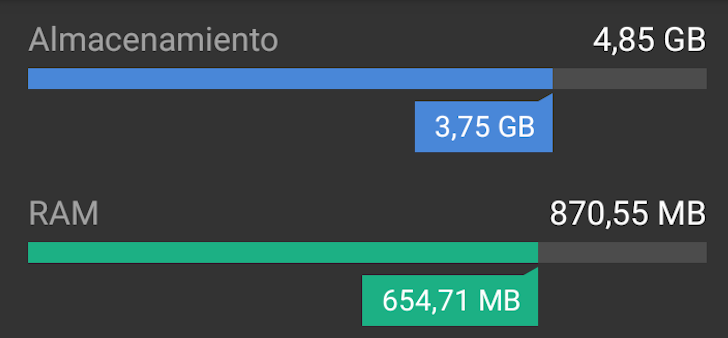 motog_memoria