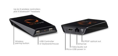 onlive1