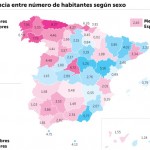 Proporción de Hombres y Mujeres en España